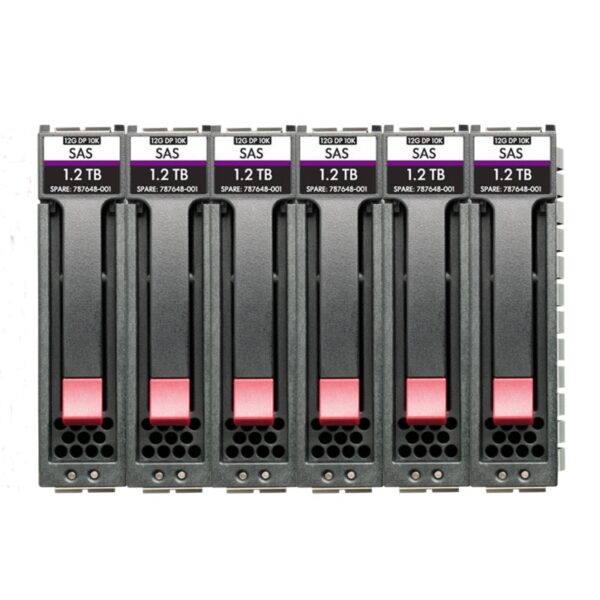 CONJUNTO DE SEIS PAQUETES DE DISCOS DUROS HPE MSA 7.2TB SAS 10K SFF M2 (R0Q65A)