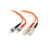 AD PTC F.O DUP. SM-SC PC/ST PC X 3MT